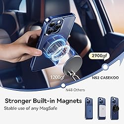 CASEKOO Titanium 360° Rotatable Magnetic Stand for