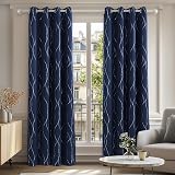 Deconovo Thermal Blackout Curtains Navy Blue 66 x 72 Inch 2 Panels Set