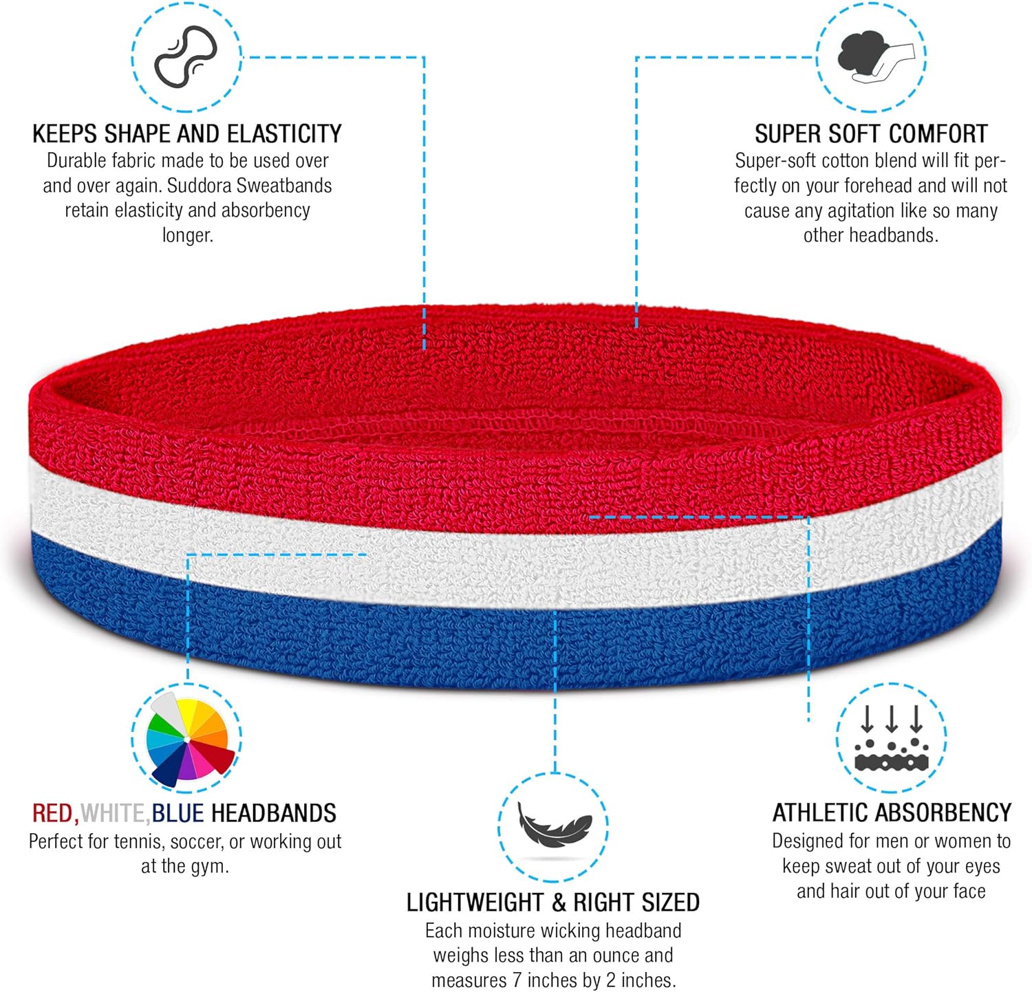 Suddora Striped Sweatband/Headband - Terry Cloth Athletic Basketball Head Sweat Bands (Red White Blue) : Clothing