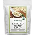 Healthworks Shelled Hemp Seeds Organic (32 Ounces / 2 Pounds) | Premium & All-Natural | Canadian or European Sourced | Contai