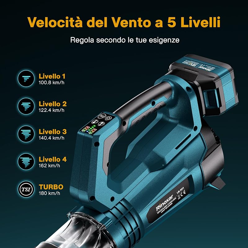 Soffiatore a Batteria Professionale, Motore Brushless, 4 Velocità + Turbo
