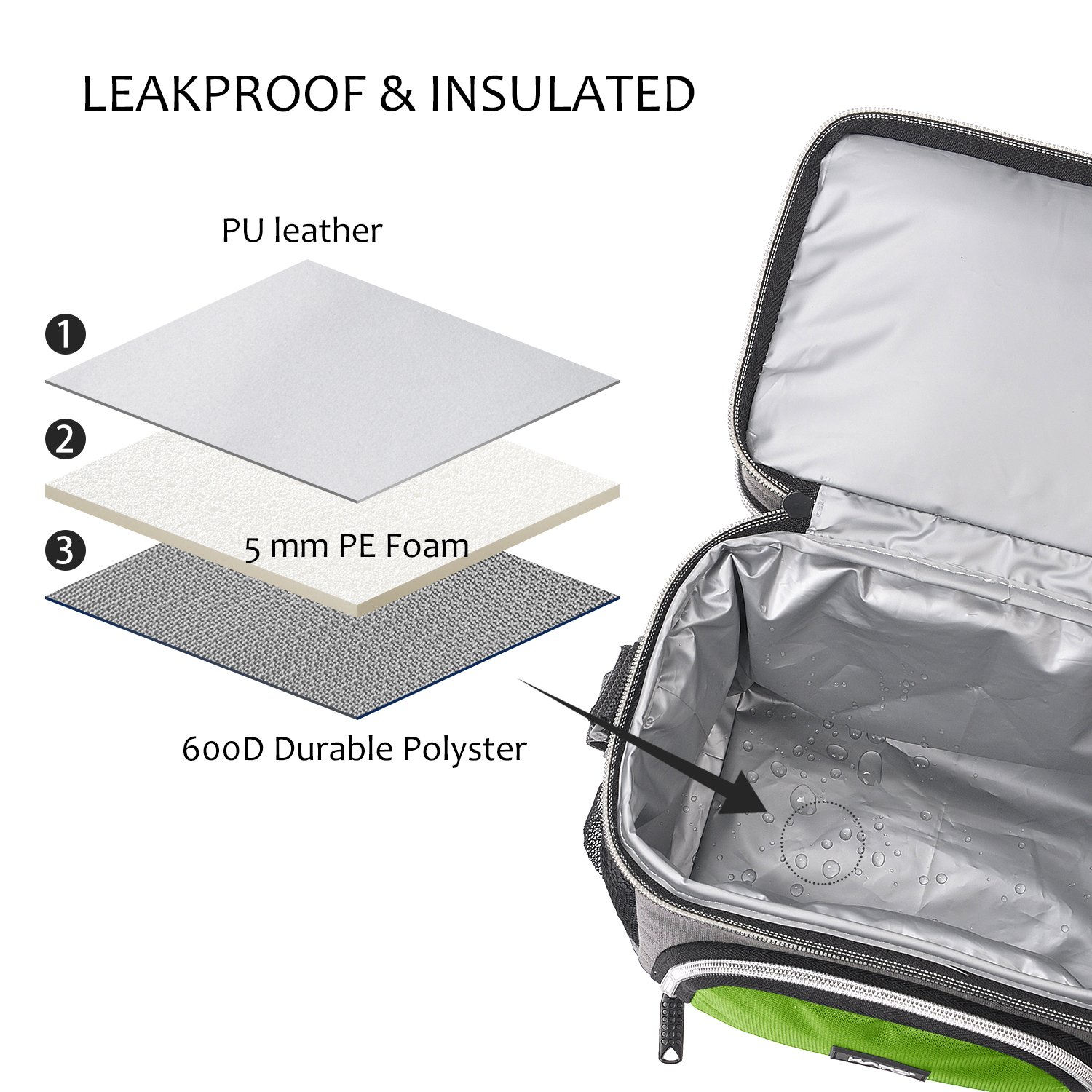 Insulated Small Lunch Bag, Leakproof Dual Compartment Thermal Cooler Reusable Lunch Tote for Men and Women by Kato, Green