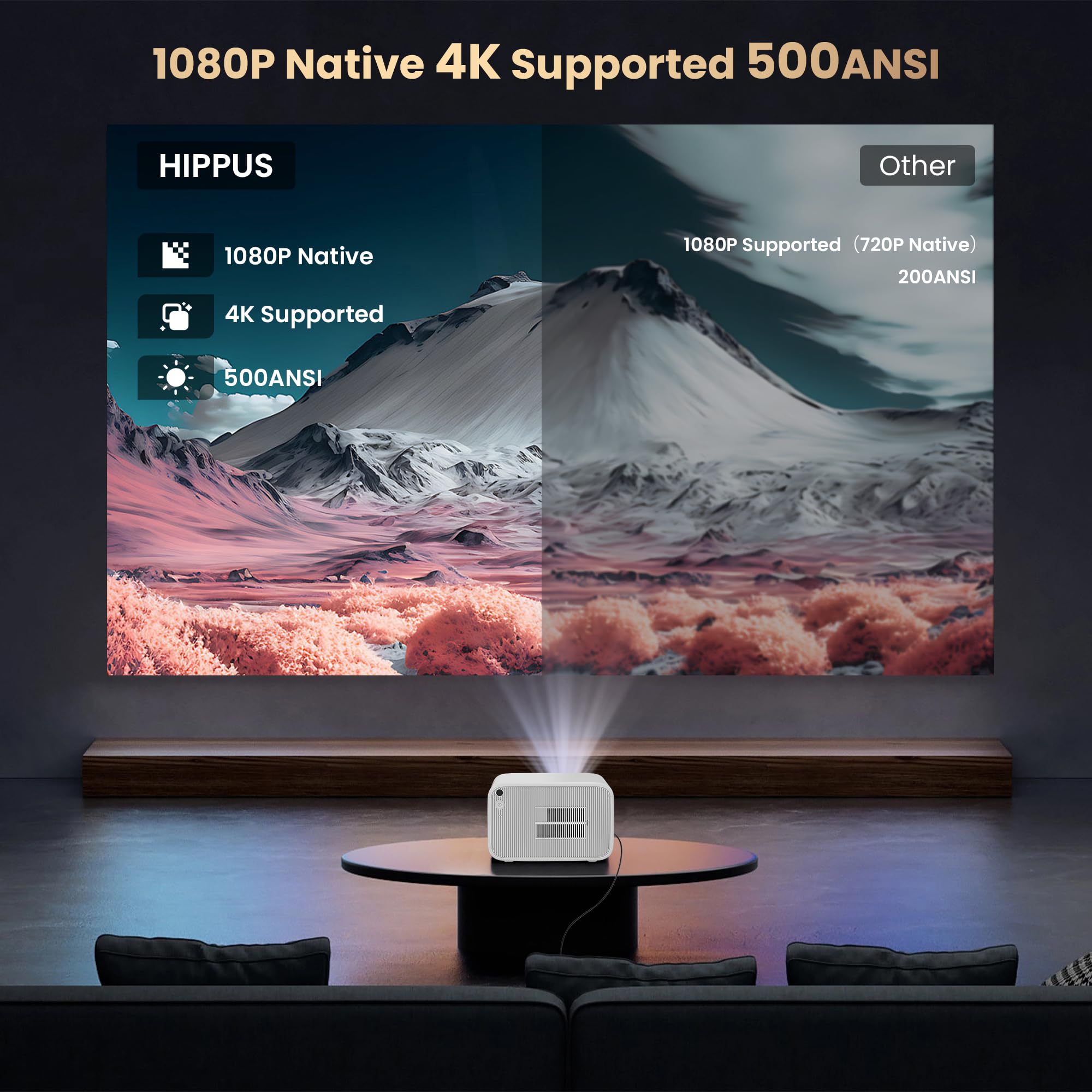 Mua [Auto Focus/Keystone] Projector 4K with Android OS 1080P Native 500 ...