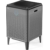 COWAY Air Purifier for Home Large Room Up to 3,120ft², Washable Pre-Filter and HEPA Filter for Smoke, Allergies, Pet Dander, Odor, AQI, Auto & Sleep Mode, Timer, 5yr Warranty, Airmega 400(G)