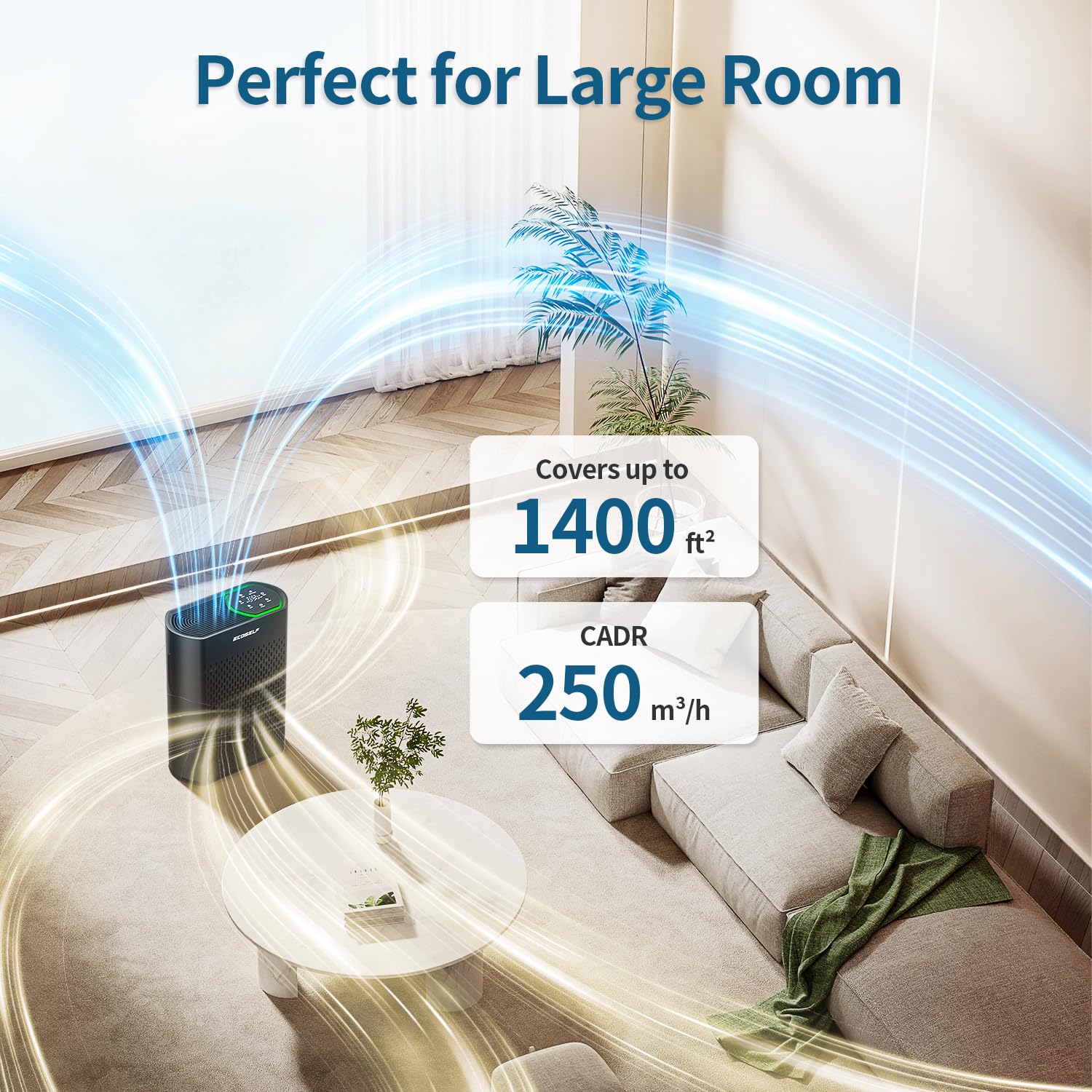 Powerful Air Purifiers for Home Large Room Up to 1400 Ft² with Air Quality Monitor 20dB Sleep Mode, Air Purifier for Bedroom Office Living Room for Pets, Dust Smoke PoIIen Dander Smell HAP602