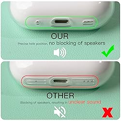 Clear Case Compatible with AirPods Pro 2, Soft TPU