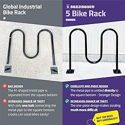 Sandbaggy Commercial Dual Loop Wave Bike Racks - 5