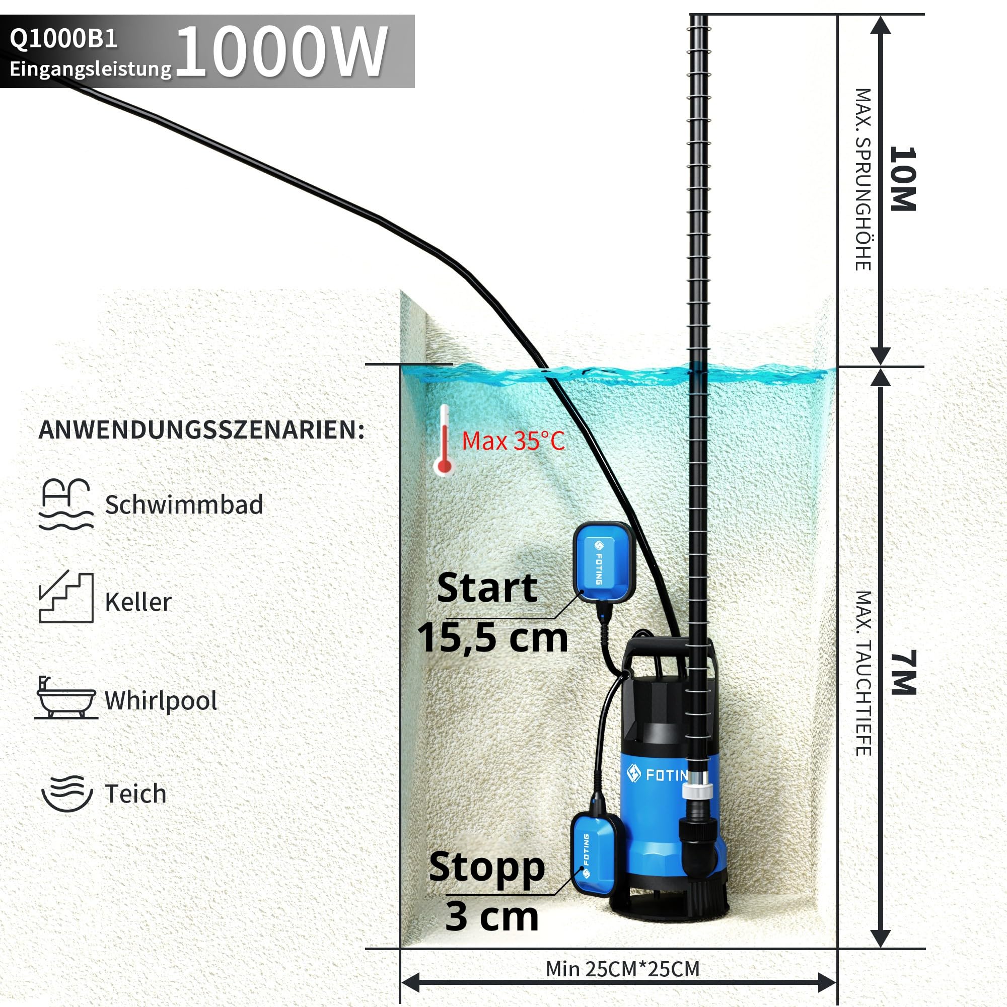 FOTING Schmutzwassertauchpumpe 1000 W, 17600 l/h, Förderhöhe max. 11 m, Eintauchtiefe max. 7 m, Schwimmerschalter, für Pool, Keller und Gartenteich 6