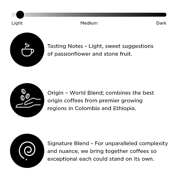 PEET’S COFFEE K-CUP PACK COLOMBIA LUMINOSA, 10CT