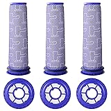 Replacement Filters for Dyson DC41 DC65 DC66 UP13