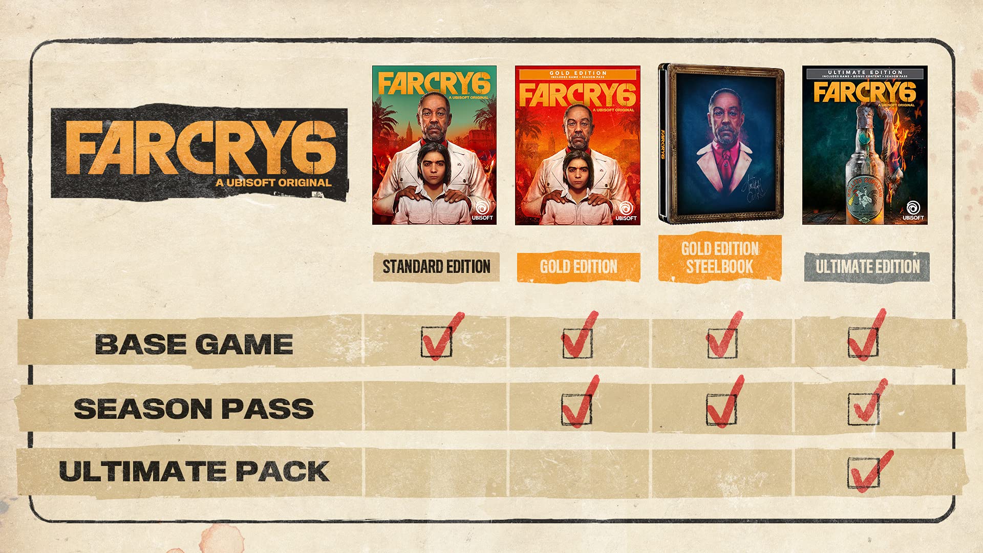 Far Cry 6 Xbox Series X S, Xbox One Standard Edition Far Cry 6 Xbox Series X S, Xbox One Standard Edition Far Cry 6 Xbox Series X S, Xbox One Standard Edition Xbox One PlayStation 4 PlayStation 5 PC Online Game Code Xbox One Digital Code