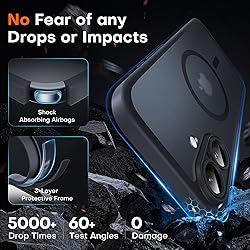 TOCOL Magnetic for iPhone 16 Case, Upgraded Full