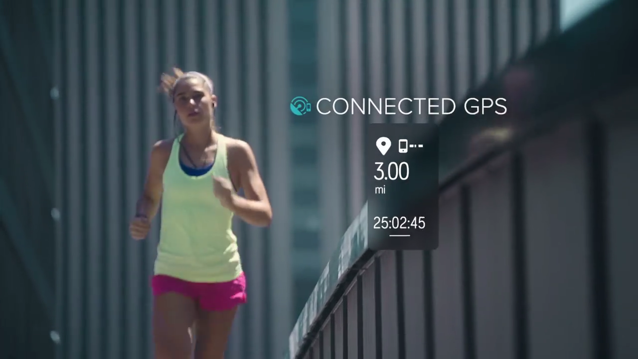 ProWatch for Fitbit Series