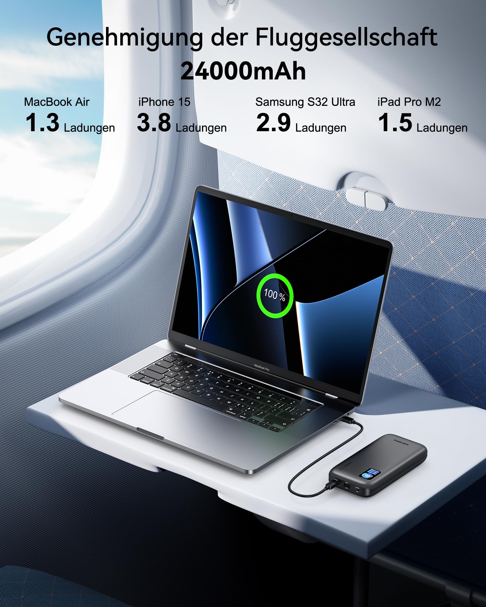 AsperX 100W 24000mAh Powerbank für Laptop MacBook iPad iPhone 17/16/15/14 3