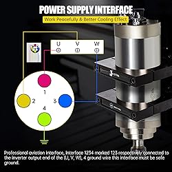 RATTMMOTOR CNC Spindle 3KW 220V Water Cooled