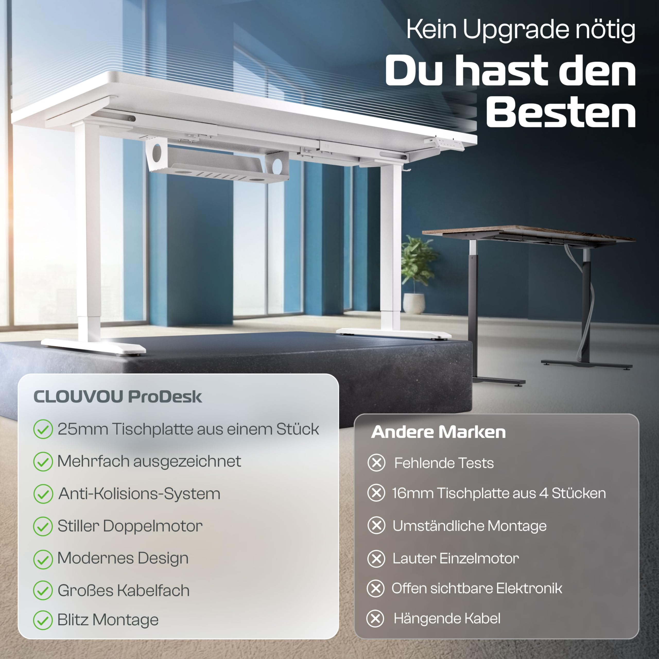 CLOUVOU ProDesk Höhenverstellbarer Schreibtisch elektrisch 160x80cm [TESTSIEGER] Dual-Motor Schreibtisch höhenverstellbar elektrisch | Elektrischer Schreibtisch mit Memory, 2X USB & Kabelversteck 6