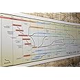 Parthenon Graphics Timelines Timeline of Western Philosophy Poster