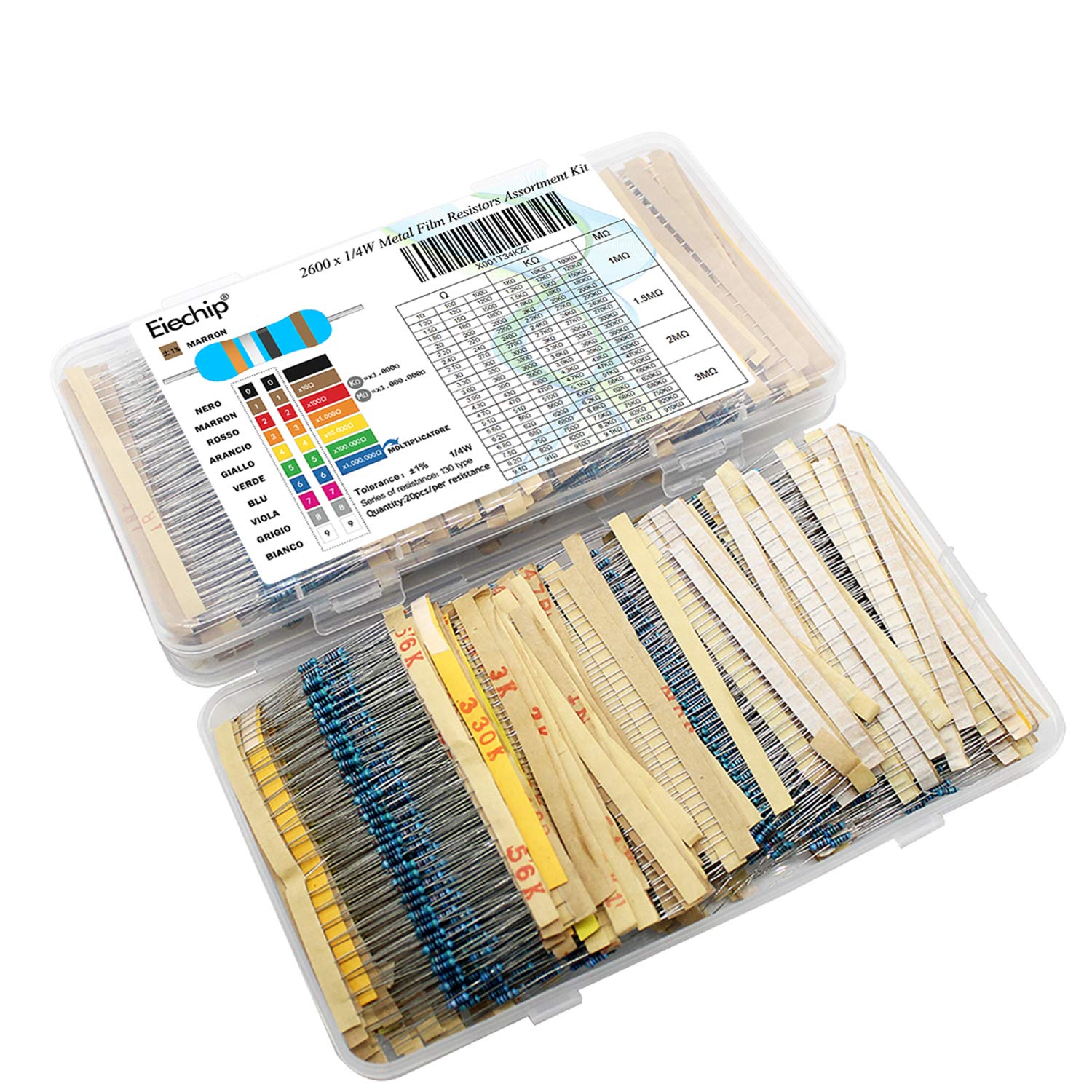 Which Is The Best Resistor 2M 3M