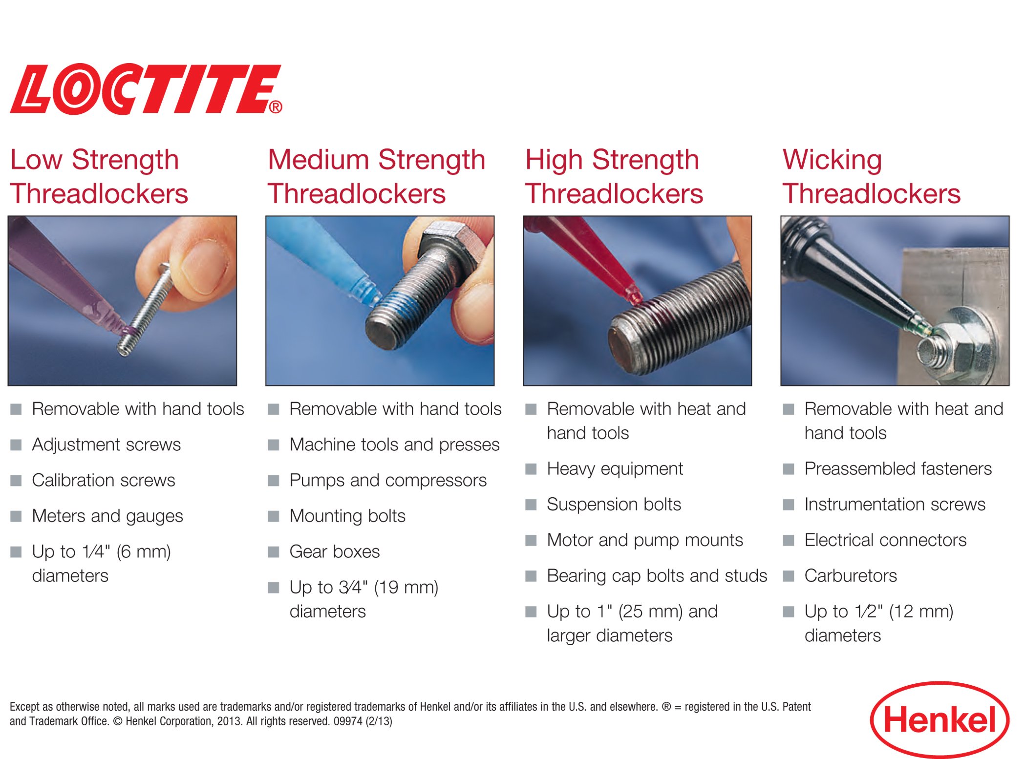 Loctite LOC506166 Blue 506166 Medium Strength Threadlocker Stick, 9