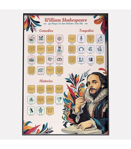 Wee Blue Coo Theatre Stage Play Hamlet Shakespeare Italy