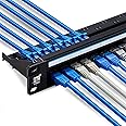 ETS 24 Port CAT6 Pass Through Coupler Patch Panel with Back Bar, Compatible with Cat5, Cat5e, Cat6, Cat6A, Loaded with Unshielded keystones