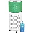 CleanForce Rainbow H13 True HEPA Air Purifier for Home Large Room, Bedroom, up to 2550sqft, Smart App-Control air Quality Monitor, Filters dust Pollen Smoke Odor VOCs