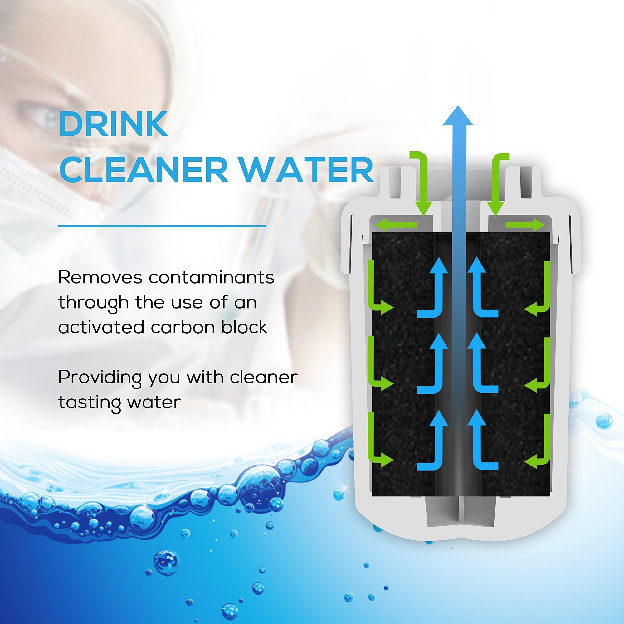 EcoAqua EFF6013A Replacement for GE MWF SmartWater, MWFA, MWFP, GWF