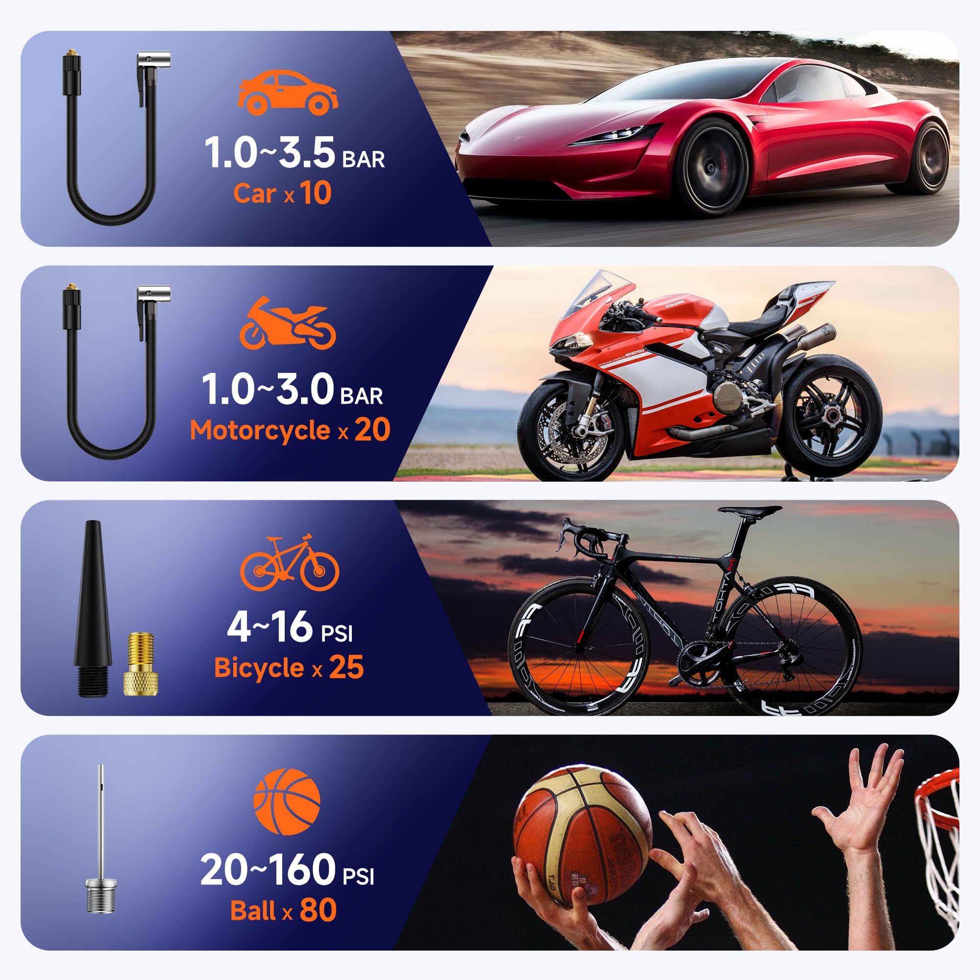 Portable Jump Starter with Air Compressor, 3000A Car Battery Jumper Starter Battery Pack, Jump Box for Car with 150PSI Auto Off Tire Inflator, 12V Car Battery Booster Pack with LCD Display, Light