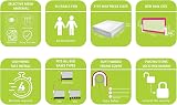 Littles Bed Guard Rail Toddler Child Baby Pink 83cm x 48.5cm Fits Single to King view 3