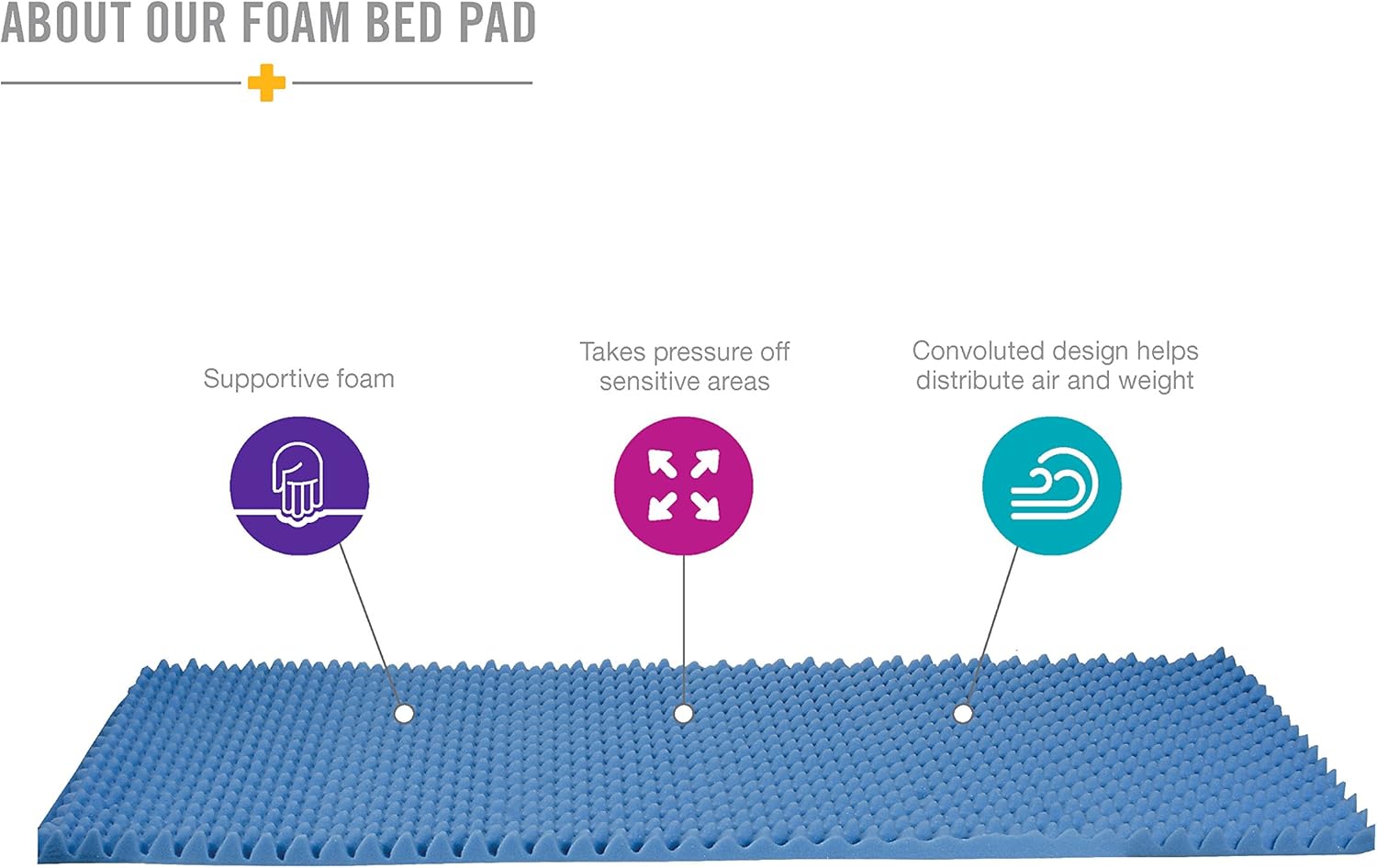 DMI Convoluted Foam Bed Pad Mattress Topper, Hospital Size, Blue, 33 x 72 x 4 Inch: Health & Personal Care