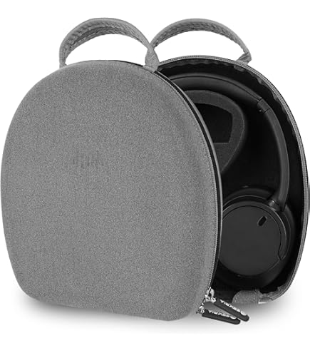 Amazon.com: Geekria Shield Headphone Case Compatible with Sony WH