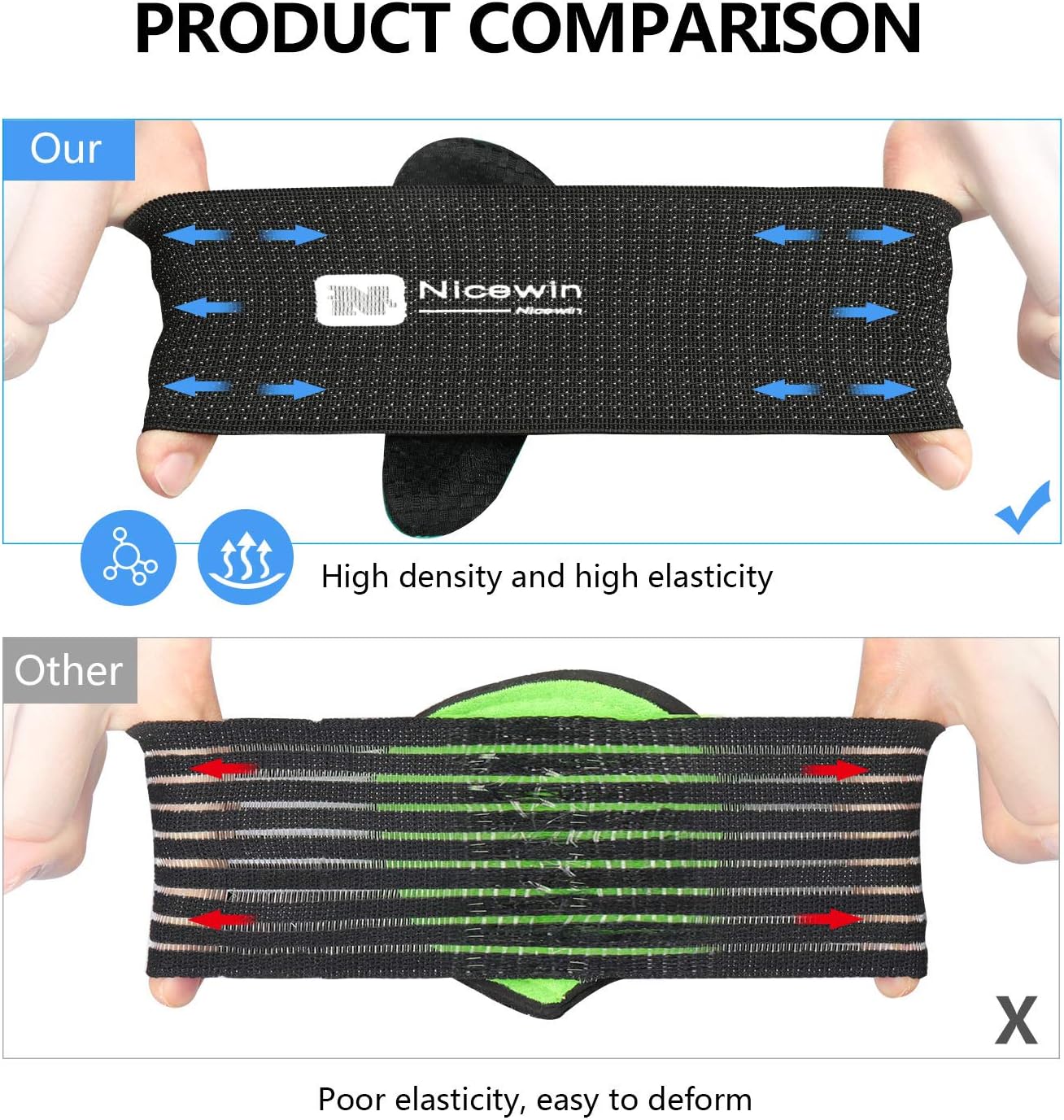 Arch Support Brace for Men & Women Elastic Copper Bandage Foot Care Brace for Pain Relief of Plantar Fasciitis, Heel Spurs, Flat Feet: Health & Personal Care