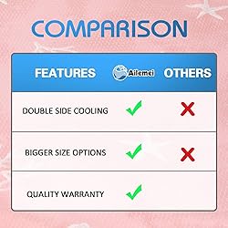 Ailemei Direct Cooling Blanket with Double Sided