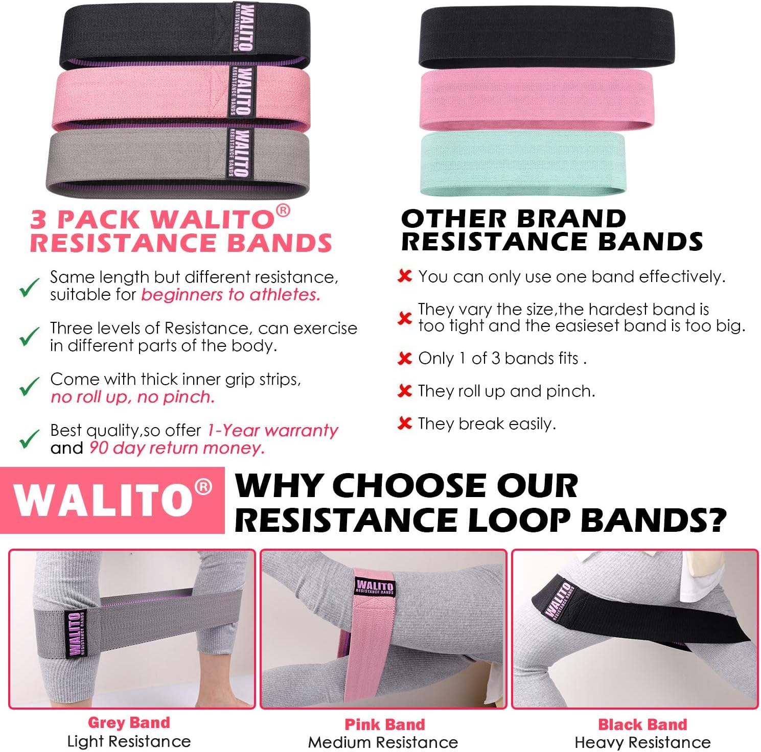 Walito Resistance Bands for Legs and Butt, Exercise Bands Set Booty Bands Hip Bands Wide Workout Bands Sports Fitness Bands Resistance Loops Band Anti Slip Elastic (Set 3) : Sports & Outdoors