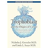 The Trophoblast and the Origins of Cancer
