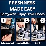 Crease Protect Odour Buster Shoe Deodoriser Spray 100 ml view 6