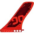Aquaglide Universal Press Fit SUP Kayak Friction Fin for US Fin Box Compatible with Chelan and Blackfoot Series Products