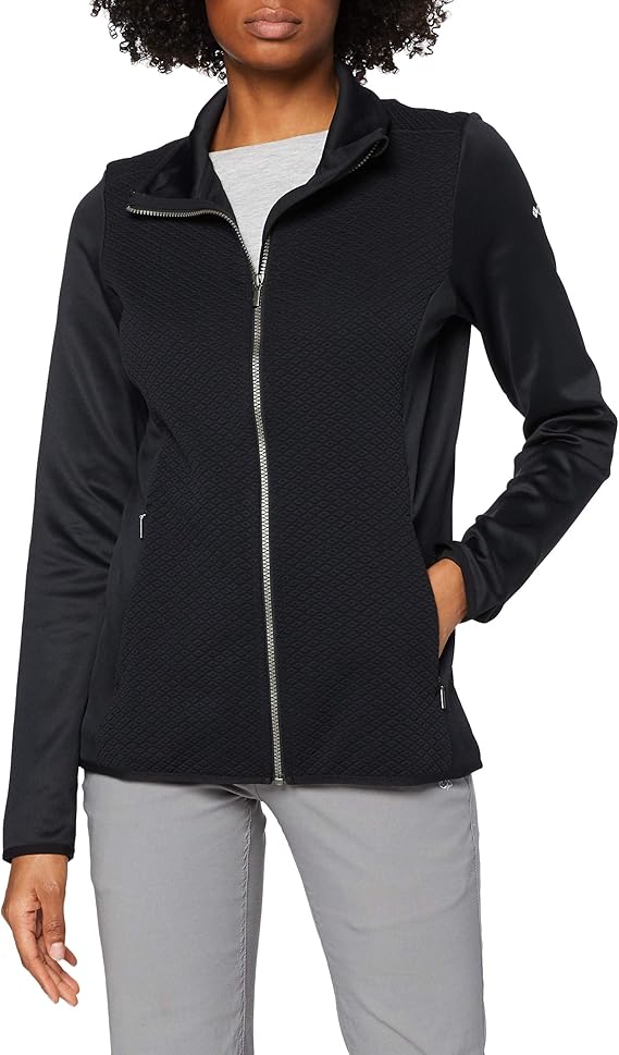 columbia roffe ridge full zip fleece