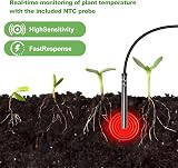 Hyindoor Waterproof Seedling Heat Mat with Thermostat 10.63" x 21.26" view 6