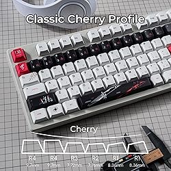Hkfos XVX Japanese Keycaps- Premiun PBT White