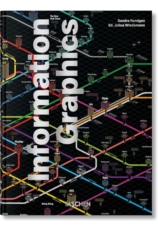 Information Graphics -multilingual: Rendgen, Sandra, Wiedemann