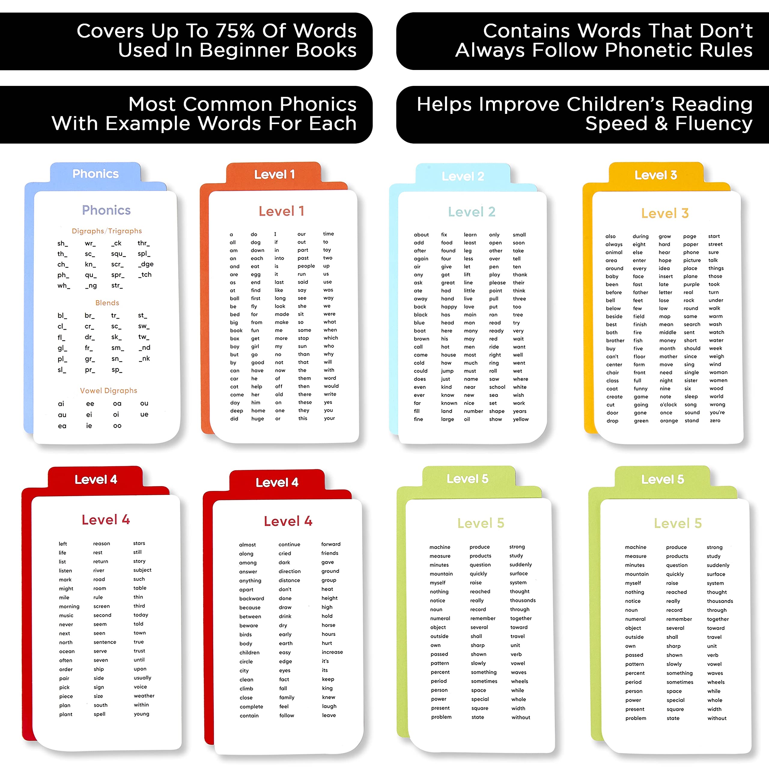 652 Sight Words Phonics + 180 Preschool Bundle Flash Cards, Learn to Read: CVC Blends, Short/Long Vowel Sounds, Dolch & Fry High Frequency Site Words + Games