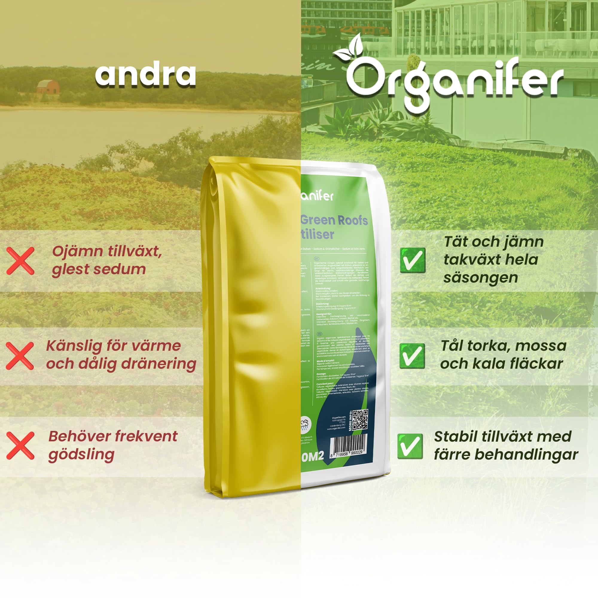 Dünger für Sedum und Dachbegrünung - 10 kg = 200 m2 - Langzeitdünger für Sedumdächer - Kräftiges Wachstum - Vorbeugung von kahlen Stellen - Mit Magnesium - NPK 9-2-7 - Organifer 3