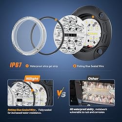 Nilight Flush Mount LED Light Pods 2PCS 5 Inch 36W