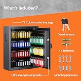 VonHaus Wall Mounted Key Safe 71 Key Digital Cabinet with Keypad Lock view 5
