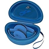 Headphone Case Compatible with Beats Solo 4/ Studio Pro x Kim Kardashian/ Solo3/ Studio3/ Solo2/ Solo Pro Bluetooth On-Ear Headphones Headset - Navy Blue