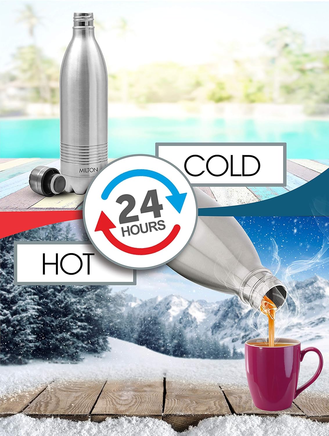 milton thermosteel duo dlx 1000