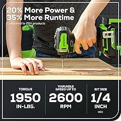 Greenworks 24V Brushless 1/4" Cordless Impact