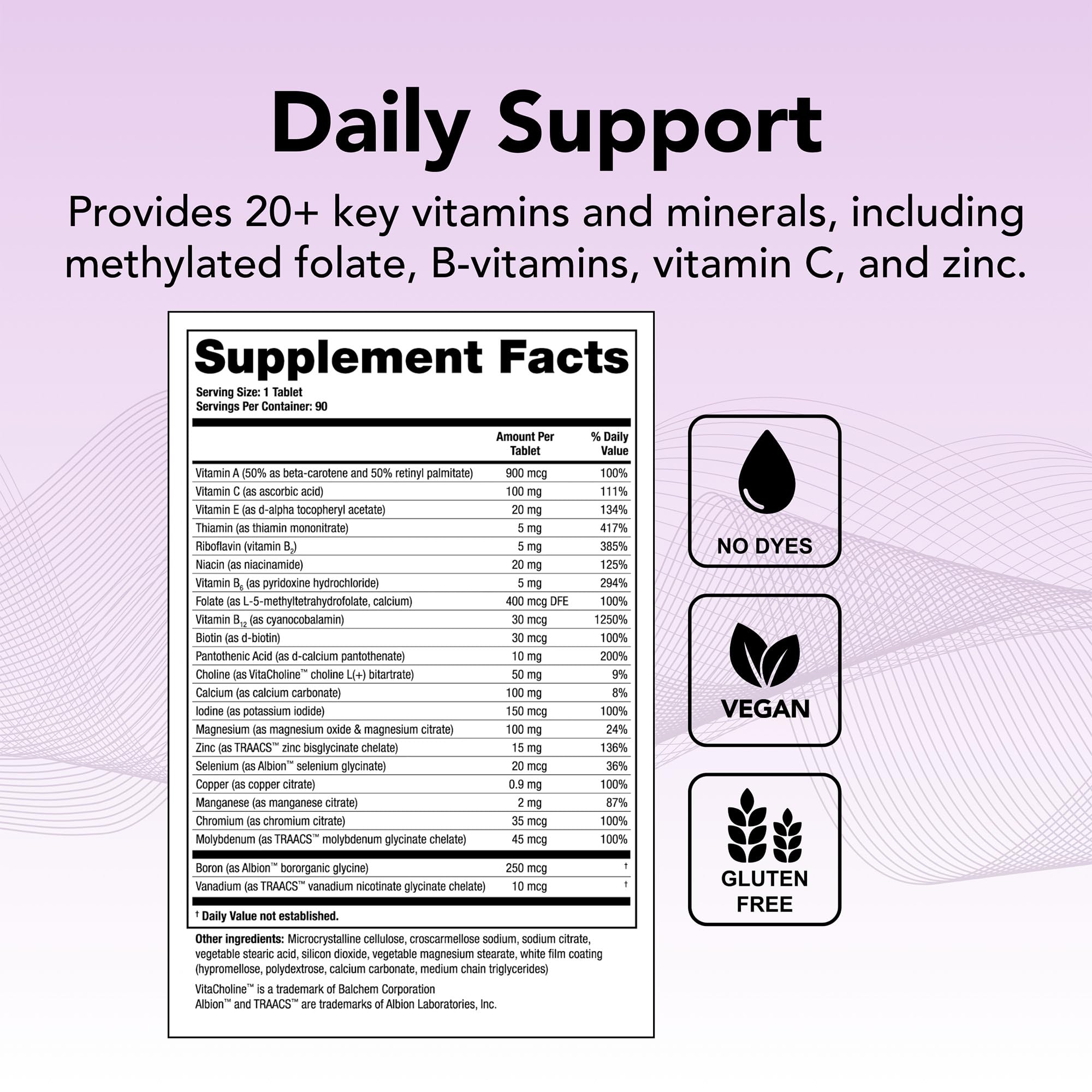Theralogix Companion Multivitamin & Mineral Supplement - 90-Day Supply - Supplement for Women & Men Without Iron, Vitamin D, or Vitamin K - B Vitamins, Zinc & Magnesium - NSF Certified - 90 Tablets