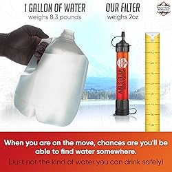 5 High-Capacity Emergency Water Straws